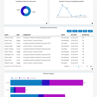 site:MEDIA/site/analytics_engine/Dashboard4.png