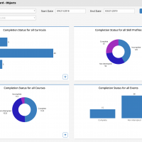 site:MEDIA/site/analytics_engine/Dashboard1.png