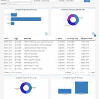 site:MEDIA/site/analytics_engine/Dashboard3.png